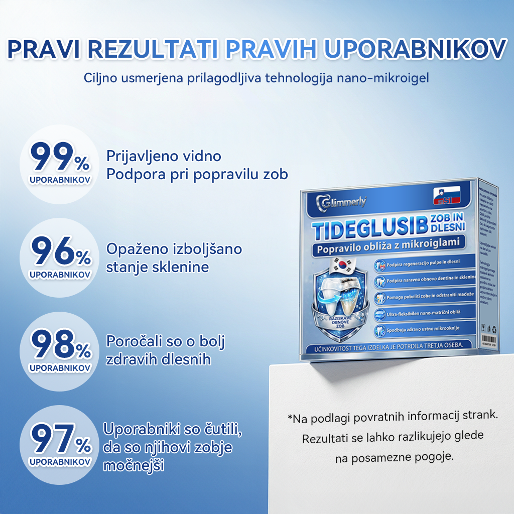 𝐺𝑙𝑖𝑚𝑚𝑒𝑟𝑙𝑦® 𝑇𝑖𝑑𝑒𝑔𝑙𝑢𝑠𝑖𝑏 𝑚𝑖𝑘𝑟𝑜𝑛𝑒𝑒𝑑𝑙𝑛𝑖 𝑜𝑏𝑙𝑖ž𝑖 𝑧𝑎 𝑜𝑏𝑛𝑜𝑣𝑜 𝑧𝑜𝑏 𝑖𝑛 𝑑𝑙𝑒𝑠𝑛𝑖 (🦷 𝑶𝒃𝒏𝒐𝒗𝒂 𝒛𝒐𝒃𝒏𝒆 𝒔𝒌𝒍𝒆𝒏𝒊𝒏𝒆 𝒊𝒏 𝒅𝒆𝒏𝒕𝒊𝒏𝒂 • 𝑲𝒓𝒆𝒑𝒊𝒕𝒆𝒗 𝒅𝒍𝒆𝒔𝒏𝒊 • 𝑶𝒅𝒔𝒕𝒓𝒂𝒏𝒋𝒆𝒗𝒂𝒏𝒋𝒆 𝒛𝒐𝒃𝒏𝒊𝒉 𝒐𝒃𝒍𝒐𝒈 𝒊𝒏 𝒏𝒆𝒑𝒓𝒊𝒋𝒆𝒕𝒏𝒆𝒈𝒂 𝒛𝒂𝒅𝒂𝒉𝒂 • 𝑳𝒂𝒋š𝒂𝒏𝒋𝒆 𝒐𝒃č𝒖𝒕𝒍𝒋𝒊𝒗𝒐𝒔𝒕𝒊 𝒛𝒐𝒃)
