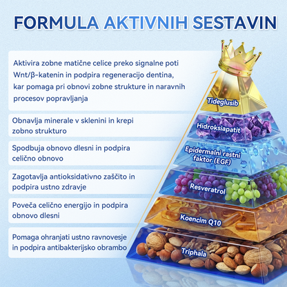𝐺𝑙𝑖𝑚𝑚𝑒𝑟𝑙𝑦® 𝑇𝑖𝑑𝑒𝑔𝑙𝑢𝑠𝑖𝑏 𝑚𝑖𝑘𝑟𝑜𝑛𝑒𝑒𝑑𝑙𝑛𝑖 𝑜𝑏𝑙𝑖ž𝑖 𝑧𝑎 𝑜𝑏𝑛𝑜𝑣𝑜 𝑧𝑜𝑏 𝑖𝑛 𝑑𝑙𝑒𝑠𝑛𝑖 (🦷 𝑶𝒃𝒏𝒐𝒗𝒂 𝒛𝒐𝒃𝒏𝒆 𝒔𝒌𝒍𝒆𝒏𝒊𝒏𝒆 𝒊𝒏 𝒅𝒆𝒏𝒕𝒊𝒏𝒂 • 𝑲𝒓𝒆𝒑𝒊𝒕𝒆𝒗 𝒅𝒍𝒆𝒔𝒏𝒊 • 𝑶𝒅𝒔𝒕𝒓𝒂𝒏𝒋𝒆𝒗𝒂𝒏𝒋𝒆 𝒛𝒐𝒃𝒏𝒊𝒉 𝒐𝒃𝒍𝒐𝒈 𝒊𝒏 𝒏𝒆𝒑𝒓𝒊𝒋𝒆𝒕𝒏𝒆𝒈𝒂 𝒛𝒂𝒅𝒂𝒉𝒂 • 𝑳𝒂𝒋š𝒂𝒏𝒋𝒆 𝒐𝒃č𝒖𝒕𝒍𝒋𝒊𝒗𝒐𝒔𝒕𝒊 𝒛𝒐𝒃)
