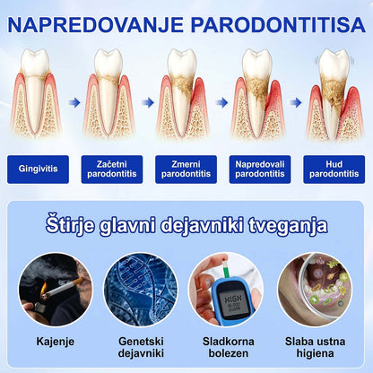 🦷 Evolvion® GumRevive gel za obnovo parodontalnega tkiva🍓3️⃣