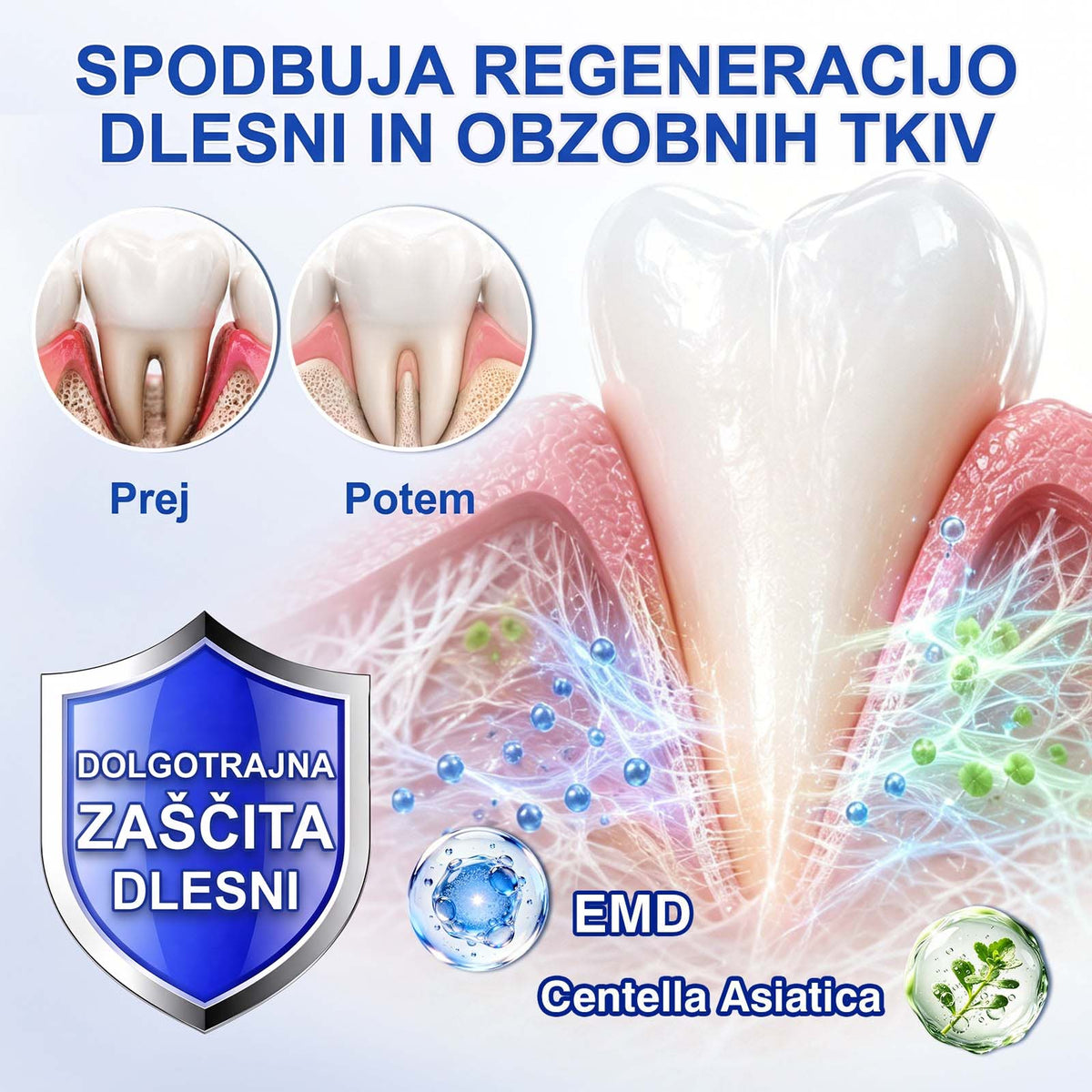 🦷 Evolvion® GumRevive gel za obnovo parodontalnega tkiva🍓3️⃣
