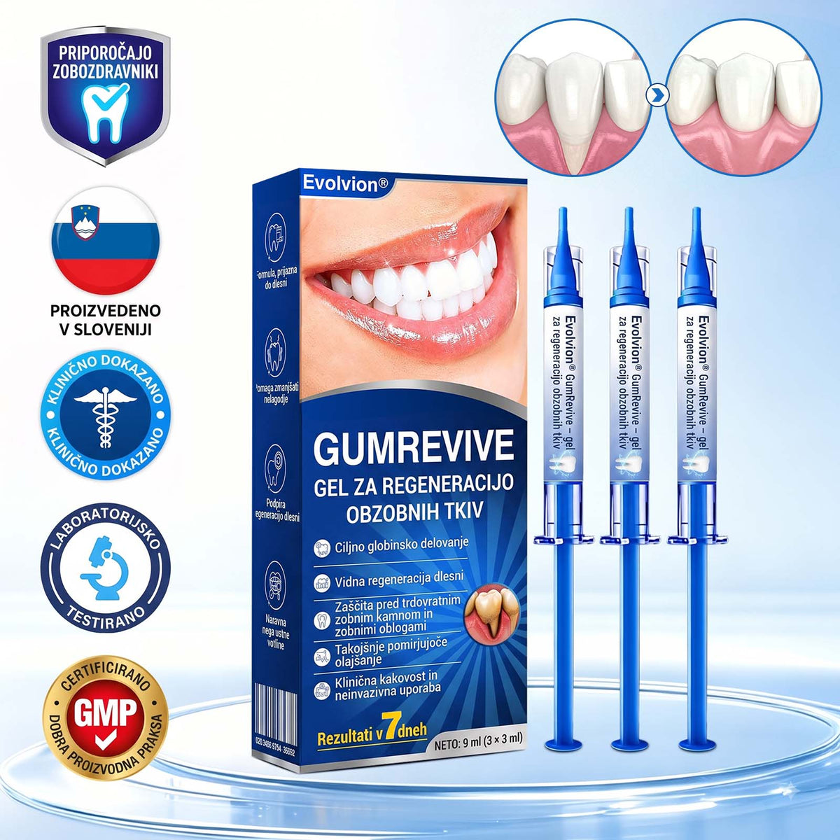 🦷 Evolvion® GumRevive gel za obnovo parodontalnega tkiva🍓3️⃣