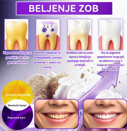 Uradna trgovina |𝑫𝒐𝒓𝒎𝒐𝒓𝒏𝒂® Prašek za obnovo zob z hidroksiapatitom✅Učinkovito obnavlja karies, težave z dlesnimi, občutljivost zob, razjede v ustih in rumenenje zob, hkrati pa znatno izboljšuje splošno zdravje ustne votline🧑‍⚕️