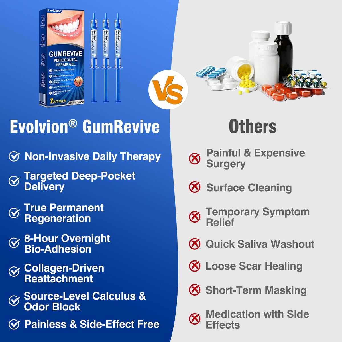 🇬🇧👨‍⚕️🦷✨Evolvion® GumRevive Periodontal Repair Gel