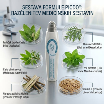 ✅️👩‍⚕️𝐏𝐢𝐜𝐝𝐨® 𝟕-𝐝𝐧𝐞𝐯𝐧𝐢 𝐨𝐝𝐬𝐭𝐫𝐚𝐧𝐣𝐞𝐯𝐚𝐥𝐞𝐜 𝐤𝐨ž𝐧𝐢𝐡 𝐢𝐳𝐫𝐚𝐬𝐭𝐤𝐨𝐯 𝐢𝐧 𝐦𝐚𝐝𝐞ž𝐞𝐯 (𝐫𝐨𝐥𝐥-𝐨𝐧 𝐚𝐩𝐥𝐢𝐤𝐚𝐭𝐨𝐫: 𝐛𝐫𝐞𝐳 𝐛𝐨𝐥𝐞č𝐢𝐧 𝐢𝐧 𝐛𝐫𝐚𝐳𝐠𝐨𝐭𝐢𝐧)💟