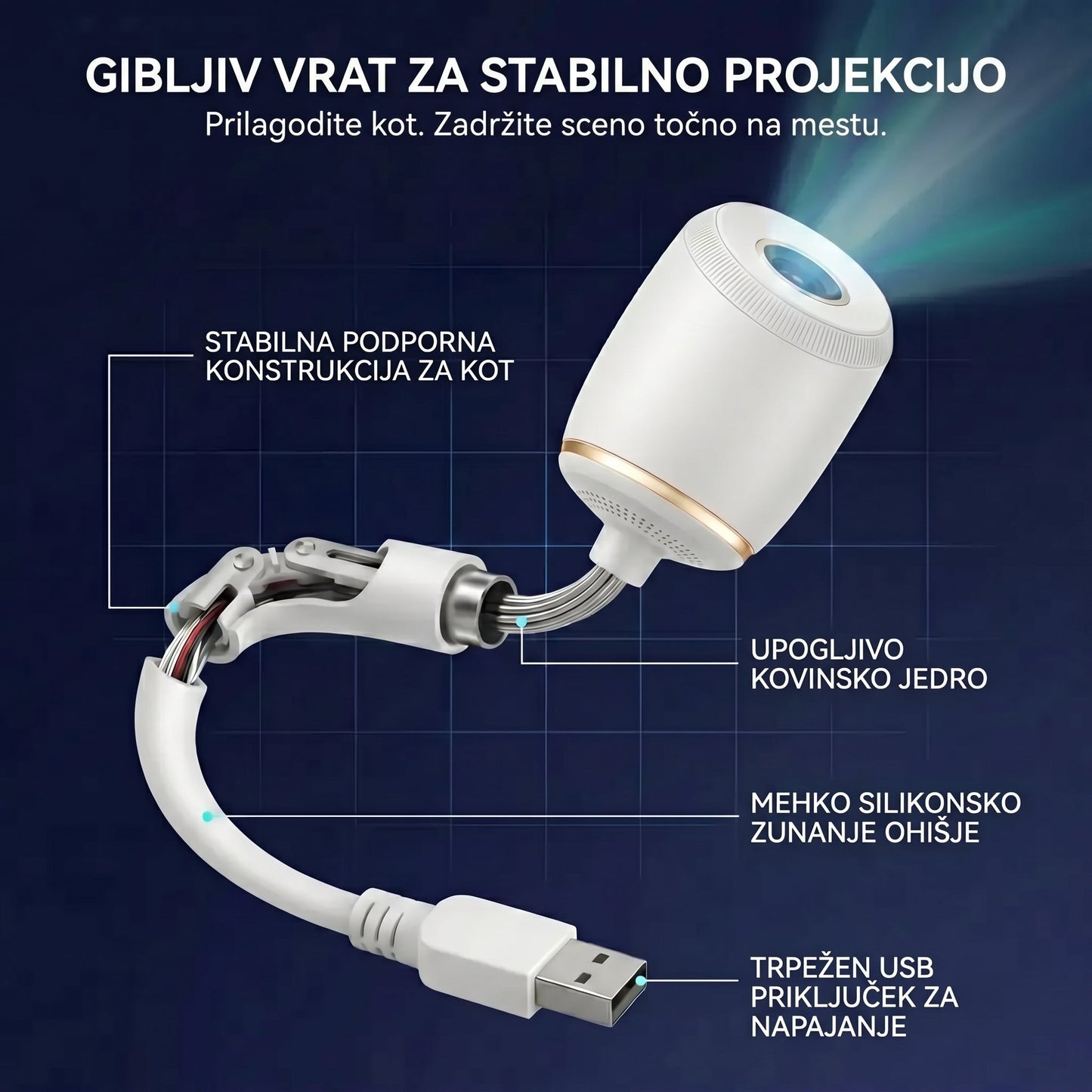 ⏰ Zadnji dan akcije! 🔥 – SCNDR® Nočni projektor – Pametni holografski projektor zvezd🌠️